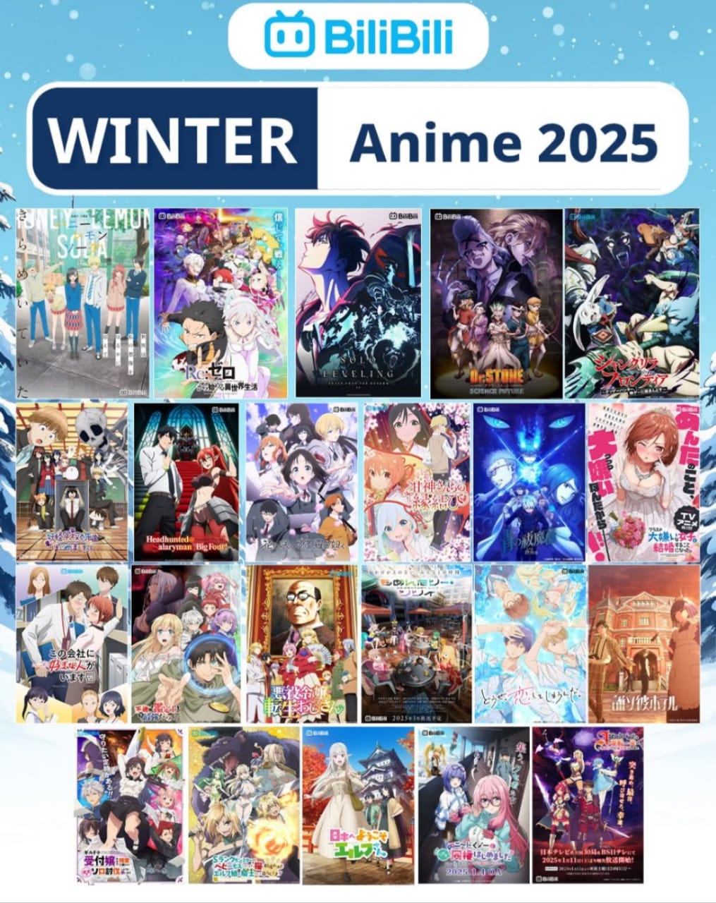 Bilibili Winter 2025 Anime Lineup: A Season Packed with Excitement & Fresh Tales